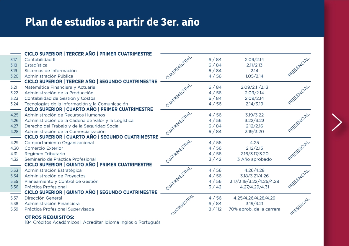 Folleto digital Administracion_pages-to-jpg-0004