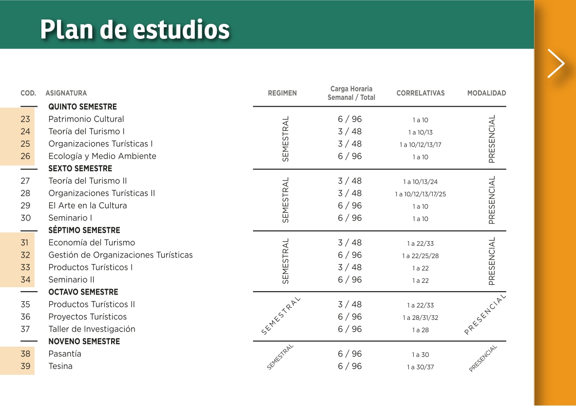 Folleto digital Licenciatura en Turismo_page-0004