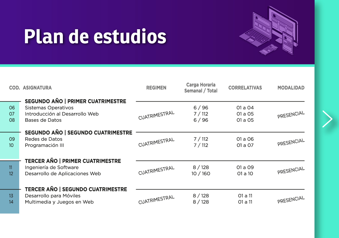 Folleto Tecnicatura Universitaria en Desarrollo web-05