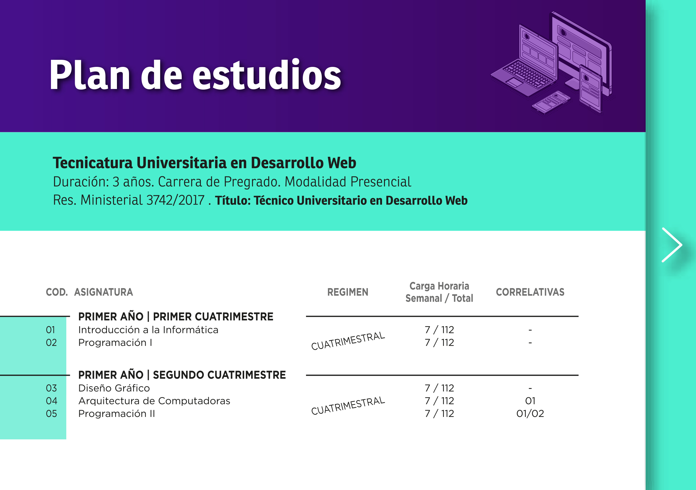 Folleto Tecnicatura Universitaria en Desarrollo web