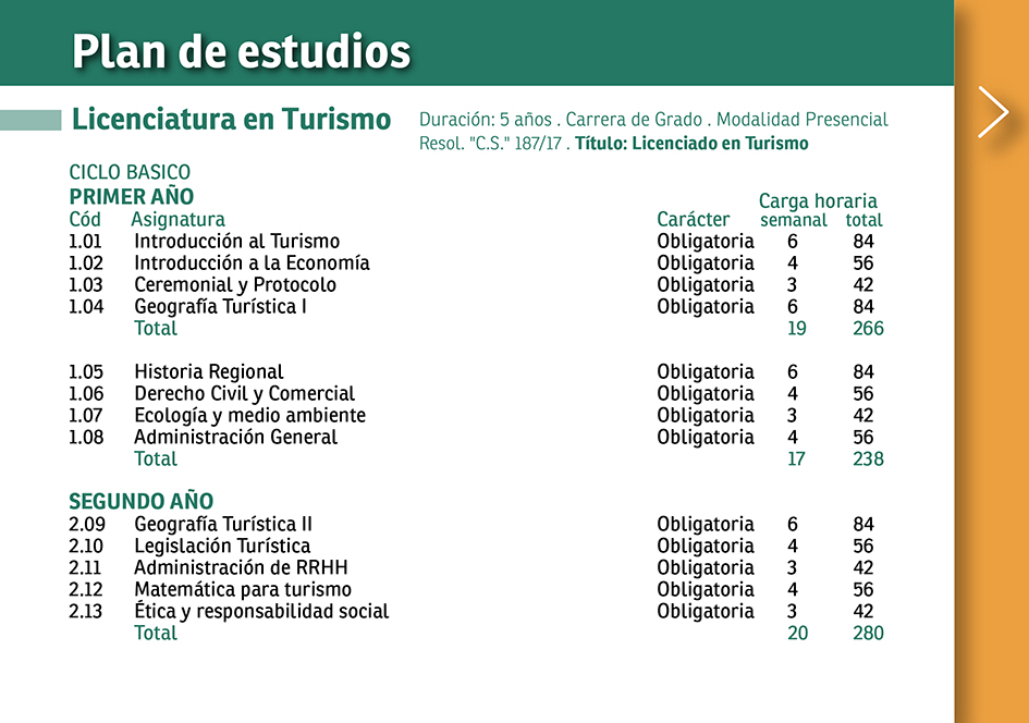 Folleto digital Turismo 2021-3