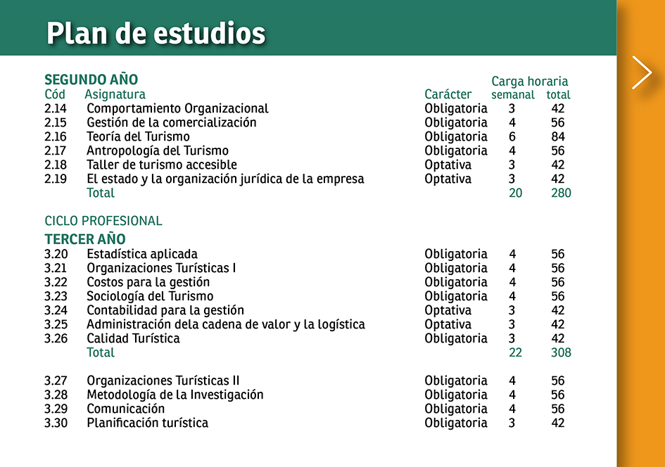 Folleto digital Turismo 2021-4