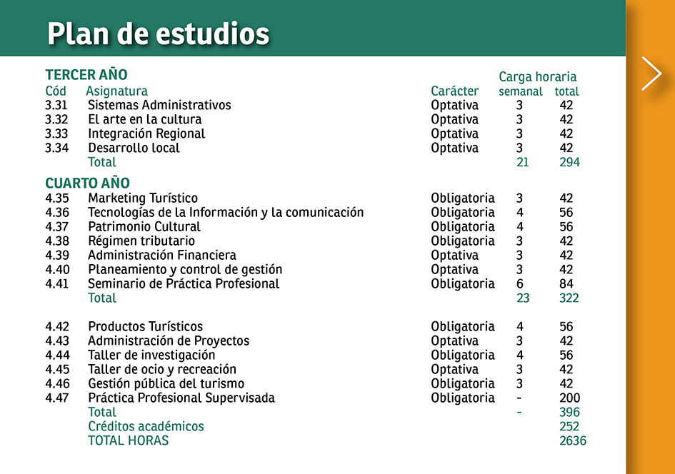 Folleto digital Turismo 2021-5