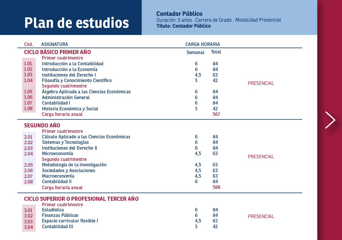 Folleto digital Contador 03