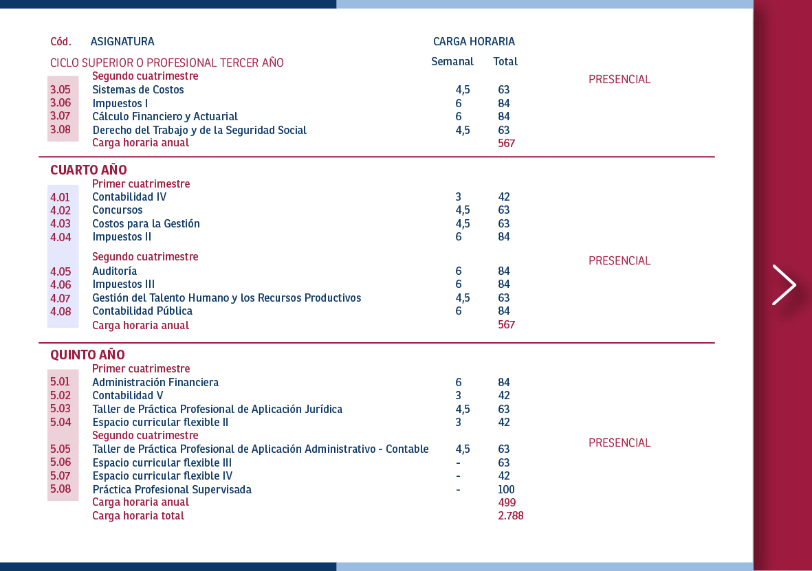 Folleto digital Contador 04