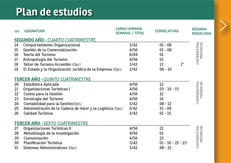 Folleto digital Turismo-02