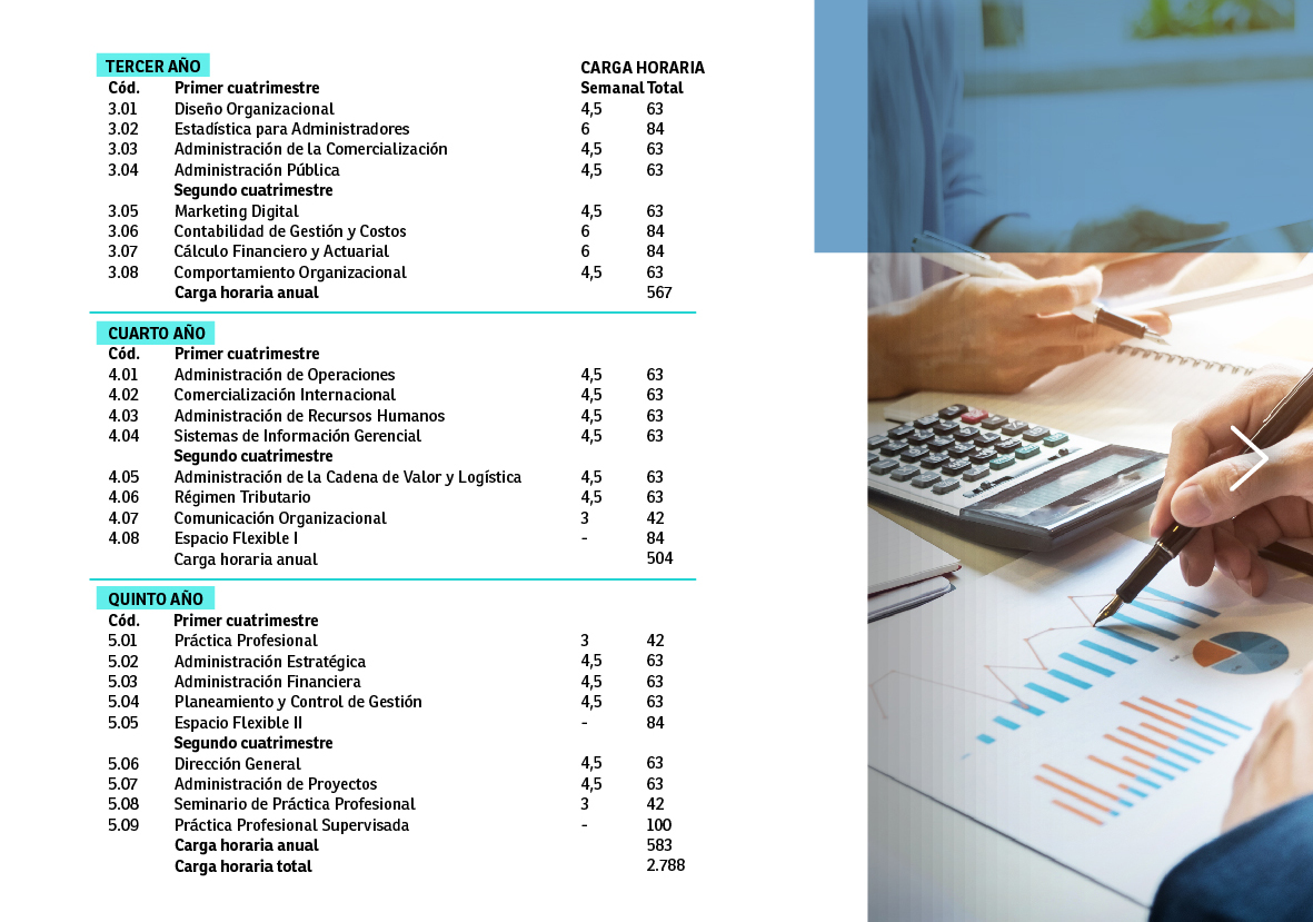 Folleto digital Administración 2022-04