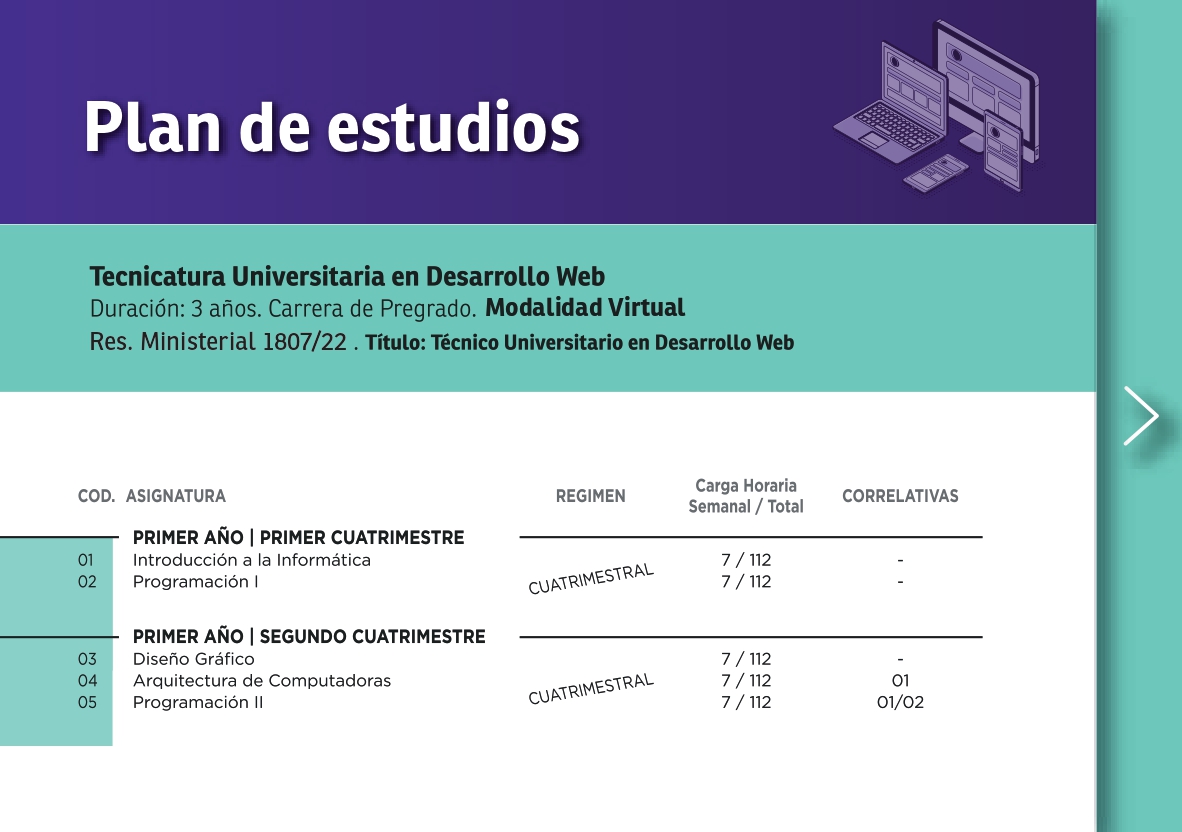 Tecnicatura Universitaria en Desarrollo Web 2022 RM_page-0004