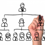 Lee más sobre el artículo Curso de Créditos Académicos: Dirección y Gestión de Empresas Familiares