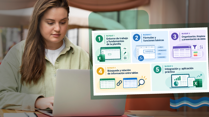 Inscripciones al taller “Introducción al Excel”
